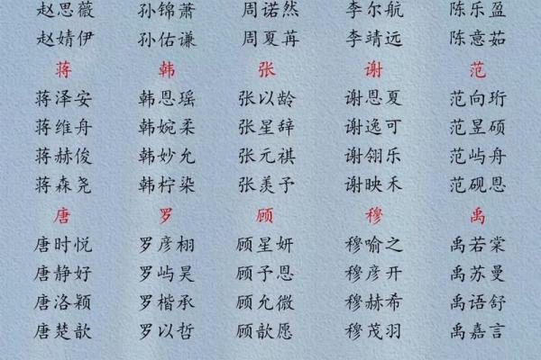 苗姓起名宝典：如何为孩子起个有意义的名字