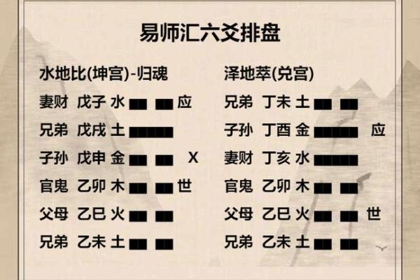 探索在线六爻易数排盘，揭开命运的神秘面纱