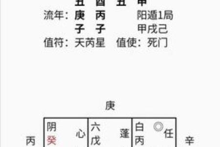 快速掌握奇门遁甲在线排盘技巧，让你精准预测未来