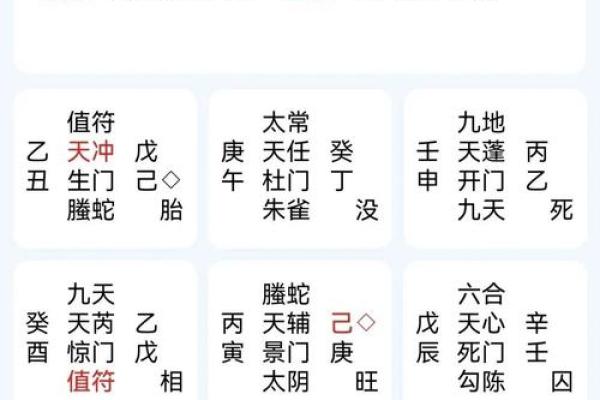 手机奇门遁甲排盘软件助你破解命运，轻松分析未来