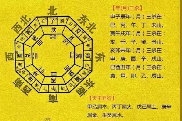 辰时五行缺失怎么办？解决方法大公开