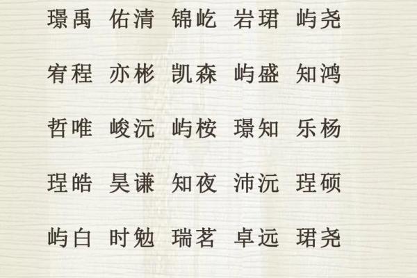 屹起名教你从零开始起个有影响力的名字