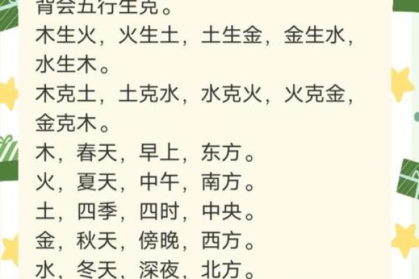 国五行的奥秘：了解自己命运的关键