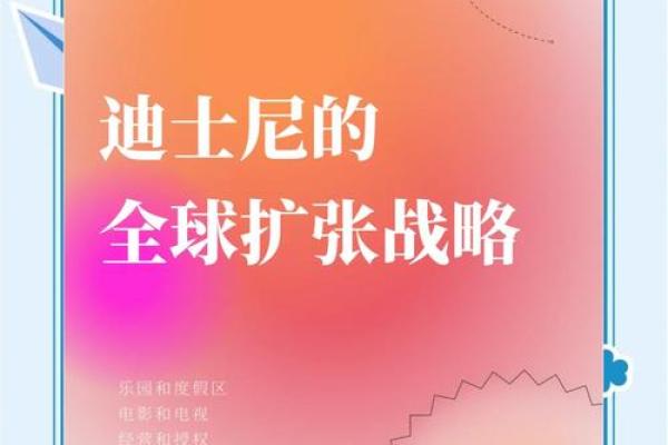 从自然到文化，生态园命名的五大策略