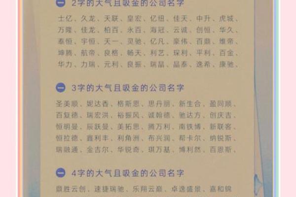 找到最适合你的公司名字，这些方法帮你实现