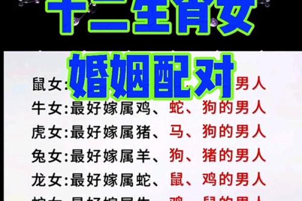 属相配对，是迷信还是真有其事？