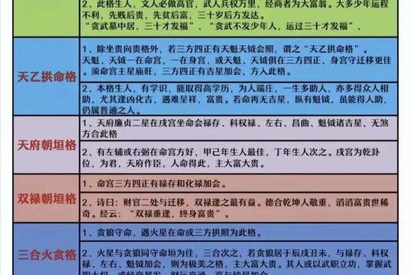 识人高手必备：揭秘面相中的富贵格局，一眼看穿命运走向