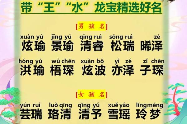 如何用润字起名，让宝宝的人生更顺遂