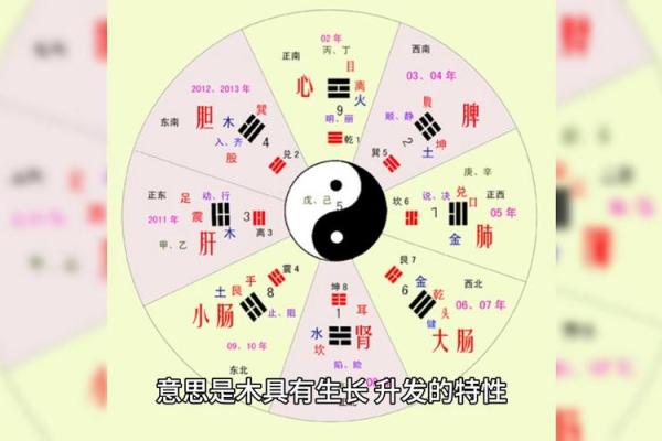 峪字五行与命理关系：不可忽视的影响力