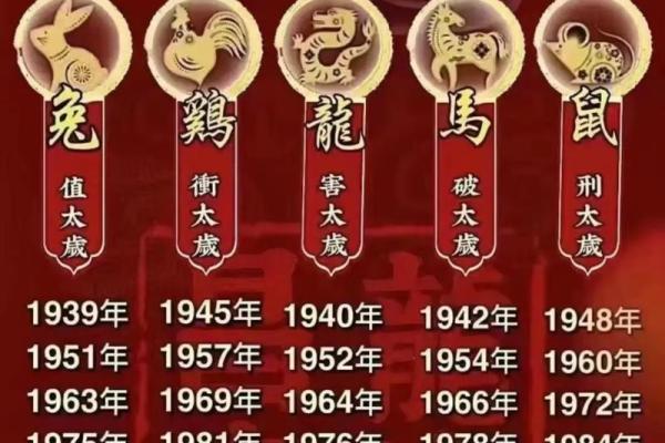 掌握元起名字的秘密，轻松提升运势与气场