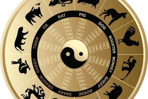 狗年出生的他，最适合与哪个生肖相配？