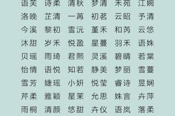 商丘知名起名公司，帮您取个好运名字