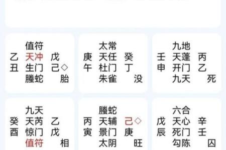 手机奇门遁甲排盘软件助你破解命运，轻松分析未来
