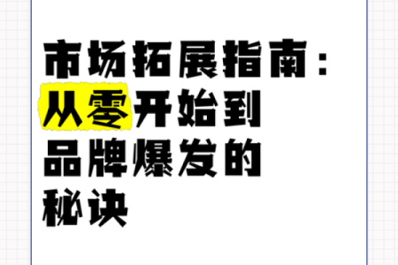 从零开始：如何为你的新项目起个有影响力的名字