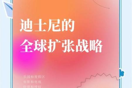 从自然到文化，生态园命名的五大策略