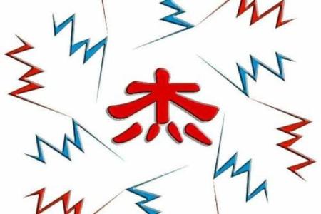从杰字中汲取力量，赋予公司品牌新生