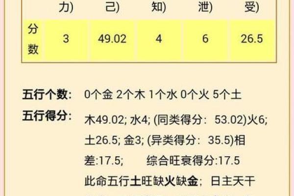 木命年轮，1985：揭秘那一年为何是木命之年