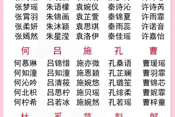 从字义到音韵，何宝宝起名的全面分析