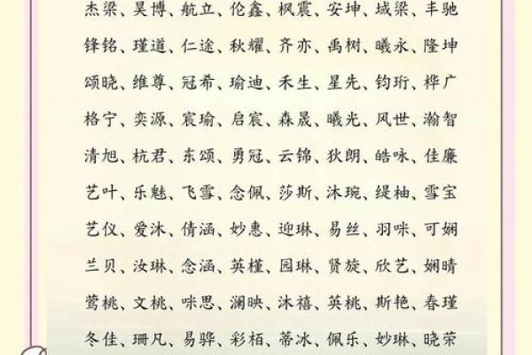 起一个让公司快速爆红的名字，这几个技巧你不能错过