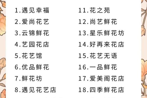 居字在名字中的独特含义，你知道吗？