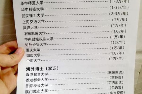 起个像博士一样高大上的名字