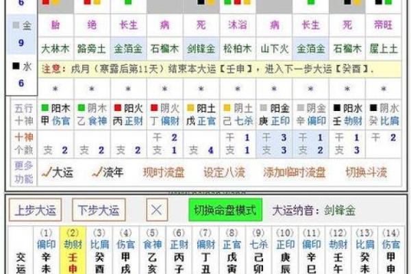 想知道自己的命运吗？赶快体验周易八字免费排盘！