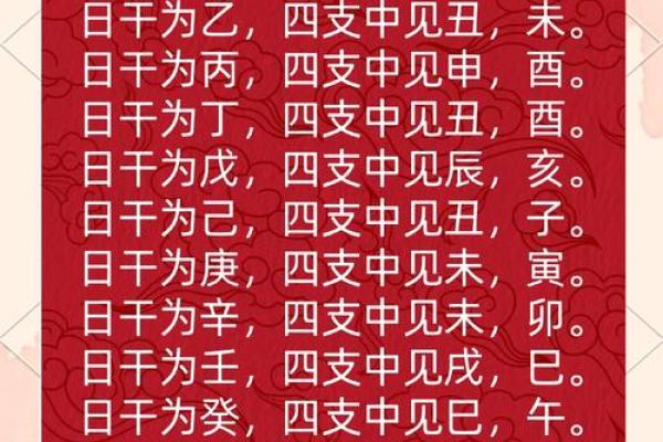 命理学揭秘：富贵是天注定，还是后天塑造？