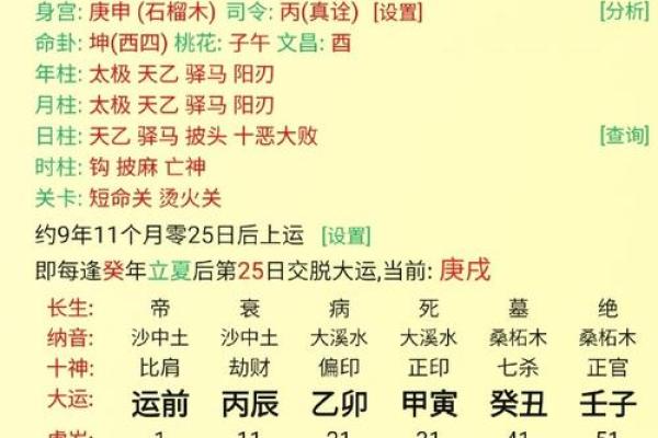 状元的八字：如何影响人生的巅峰之路