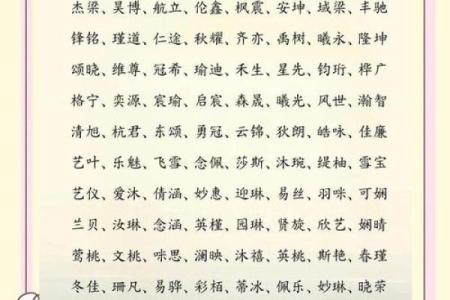 起一个让公司快速爆红的名字，这几个技巧你不能错过