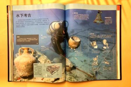 起一个能脱颖而出的考古公司名字秘诀