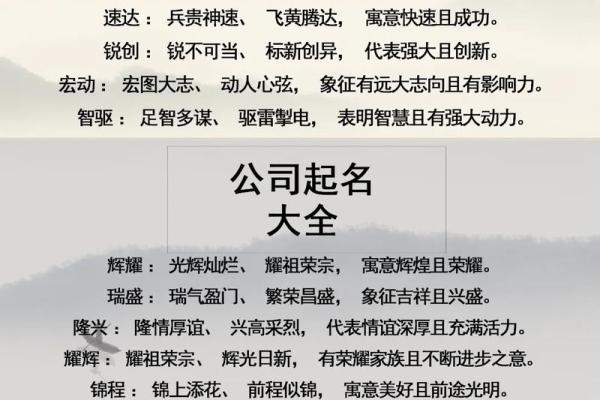免费商贸公司起名服务，轻松提升公司形象