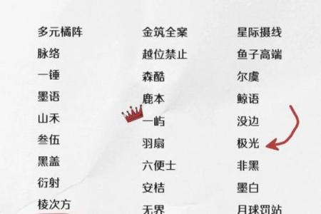 精选文化产业公司起名指南