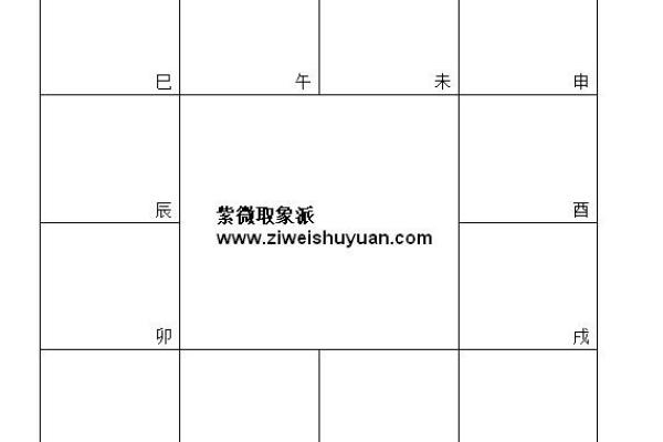 教你如何利用紫微斗数在线排盘揭示人生秘境