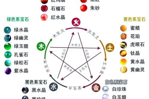 五行土属性公司名称大全