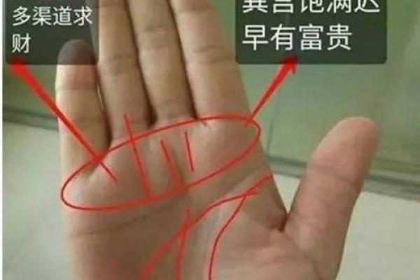 揭秘男性手相：生育能力一看便知，你命中注定多子多福吗？