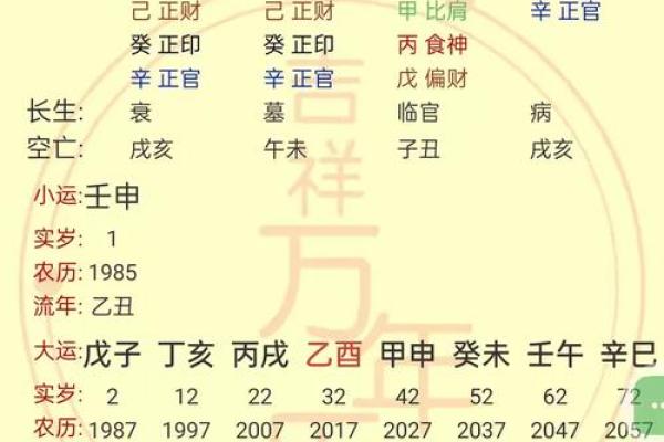 年月日生辰八字对照表：揭开命理的神秘面纱
