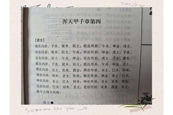 为什么每个六爻预测都需要排盘？解开背后的神秘逻辑