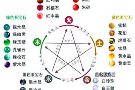 五行土属性公司名称大全