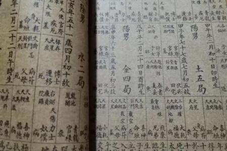 紫薇排盘揭秘：你的星座与命运如何交织？