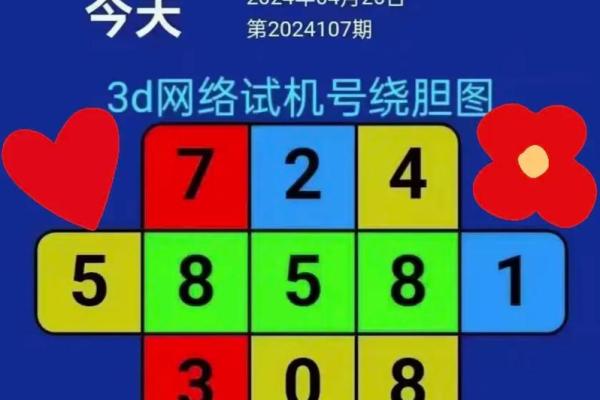 63年出生，揭秘你的运势密码