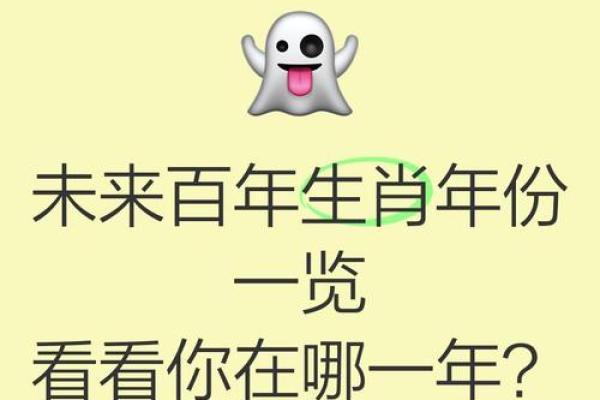 生肖风云录：跨越千年的生肖年份大揭秘