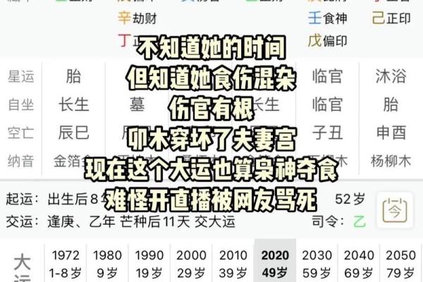 让紫微斗数为你指引方向，八字预测成功之道