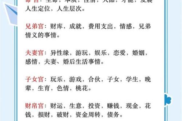 紫薇排盘命宫深度解析：揭秘你的命运走向