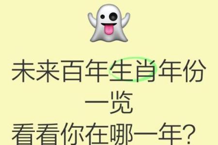 生肖风云录：跨越千年的生肖年份大揭秘