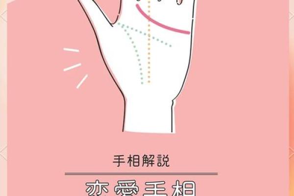 手相揭秘：一观手掌，便知恋爱次数，揭秘你的感情轨迹