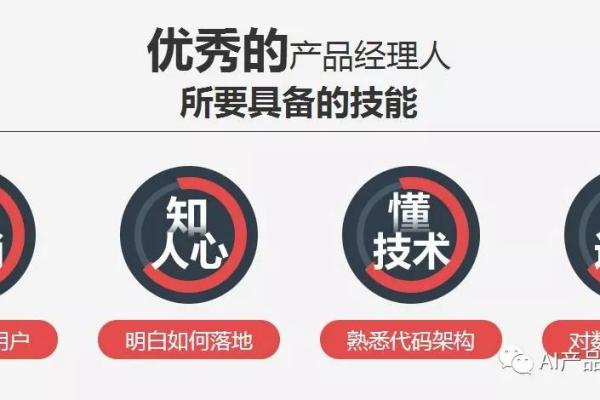 打造智能八字排盘软件，提升用户体验的三大必备功能