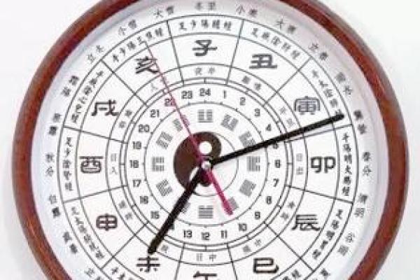天干地支背后的宇宙能量：为何它能决定人生走势