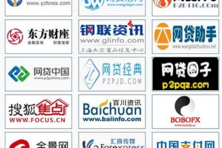 外汇公司命名技巧：打造品牌影响力的第一步