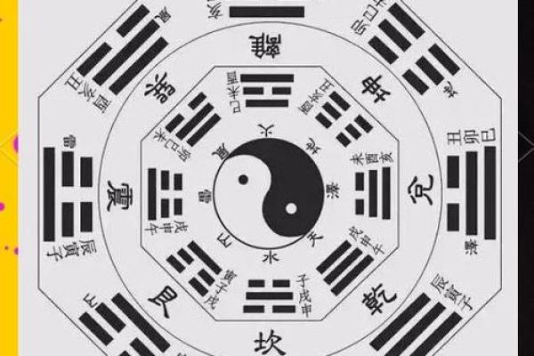 盲派命理揭秘：体之精髓，助你窥探命运奥秘