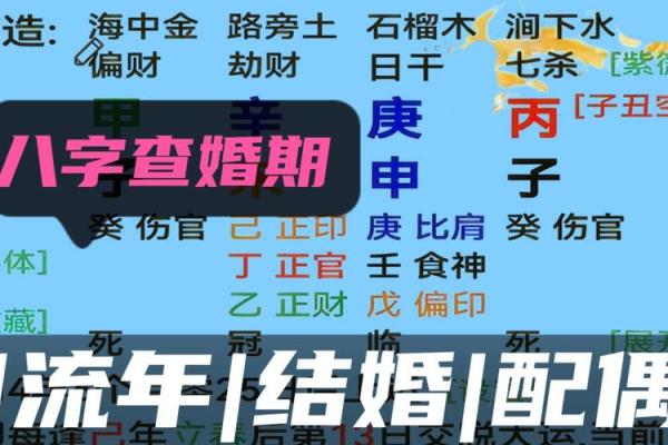 从八字看婚期，决定你婚姻幸福的关键时刻